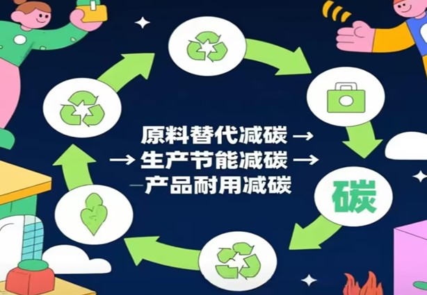 Njira Zopangira Zida Zomangira Zopanda Kaboni Pansi pa Njira Yapawiri ya Kaboni